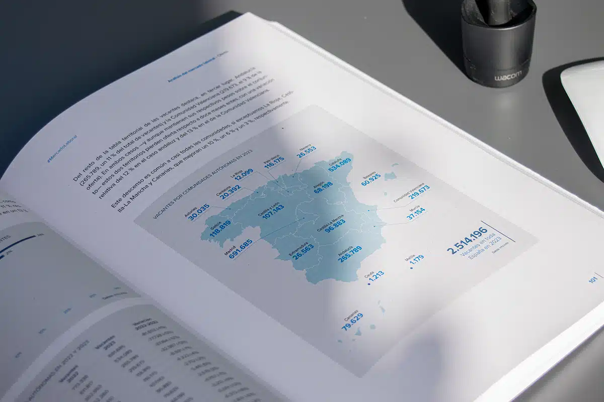 InfoJobs - Diseño y maquetación de Informe Anual